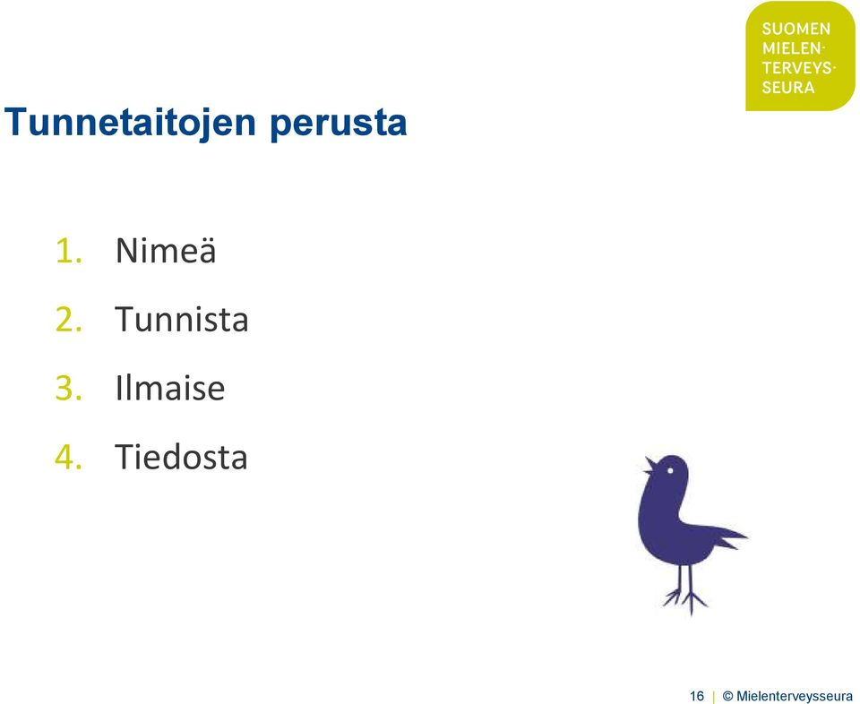Tunnista 3. Ilmaise 4.