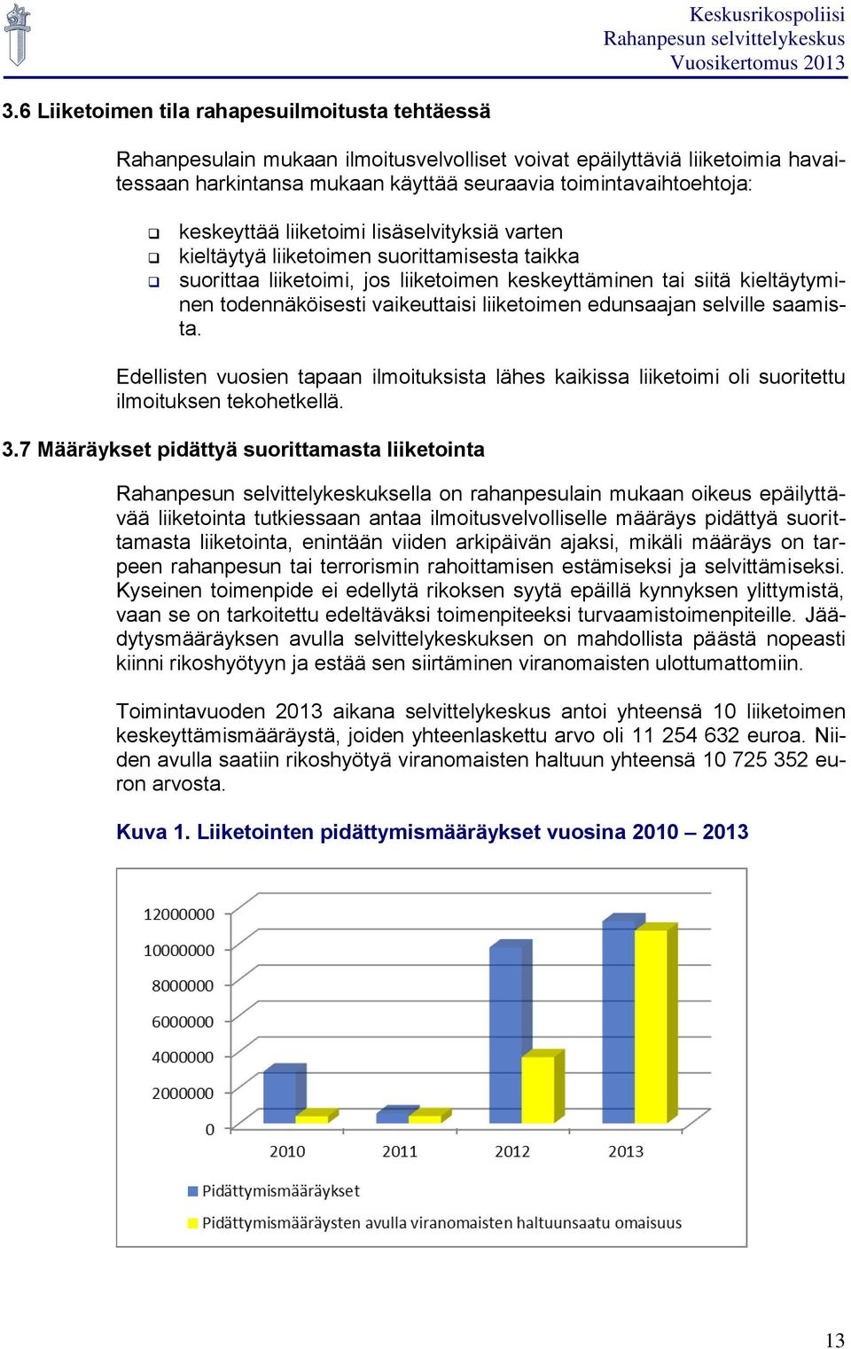 liiketoimen edunsaajan selville saamista. Edellisten vuosien tapaan ilmoituksista lähes kaikissa liiketoimi oli suoritettu ilmoituksen tekohetkellä. 3.