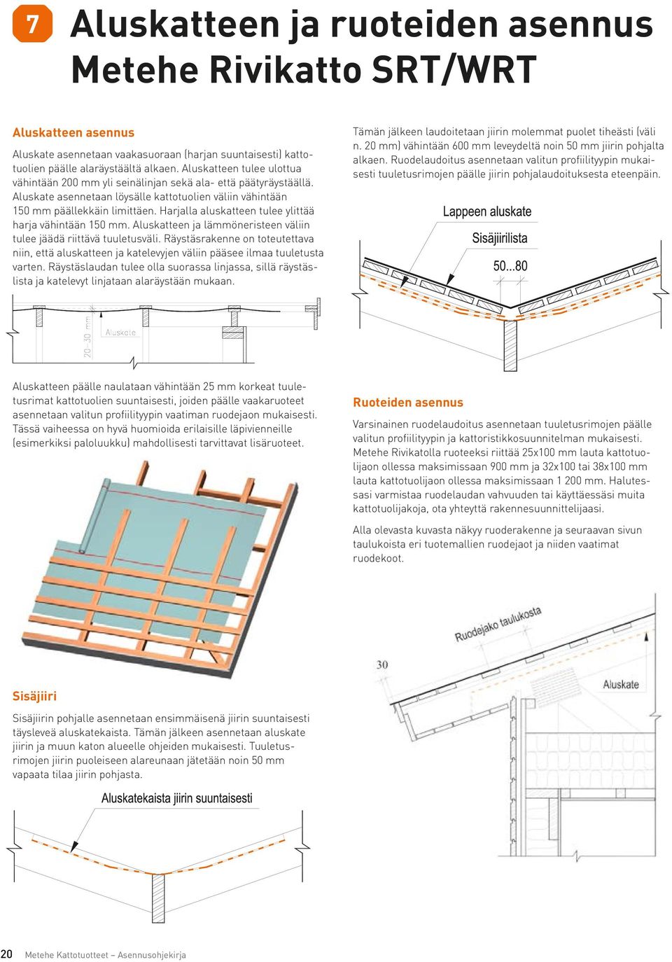 Harjalla aluskatteen tulee ylittää harja vähintään 150 mm. Aluskatteen ja lämmöneristeen väliin tulee jäädä riittävä tuuletusväli.