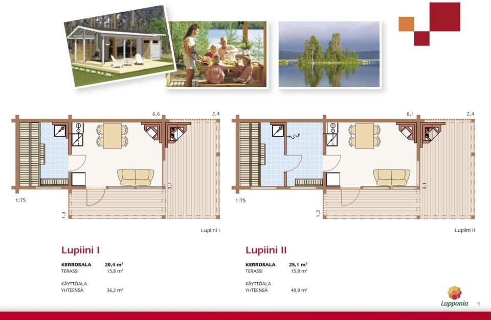 2 TERASSI 15,8 m 2 YHTEENSÄ 36,2 m 2 Lupiini II