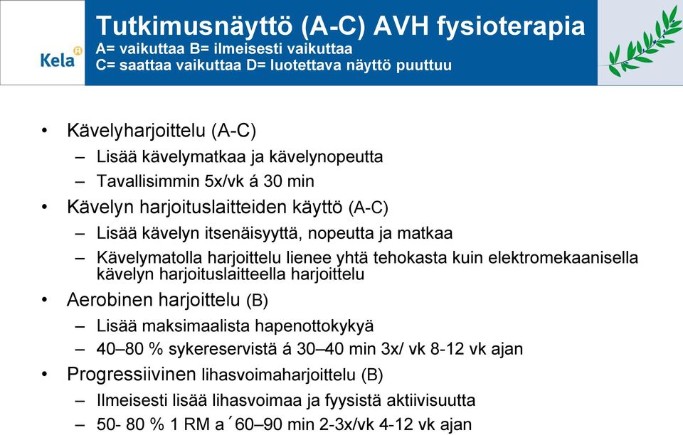 yhtä tehokasta kuin elektromekaanisella kävelyn harjoituslaitteella harjoittelu Aerobinen harjoittelu (B) Lisää maksimaalista hapenottokykyä 40 80 % sykereservistä á 30