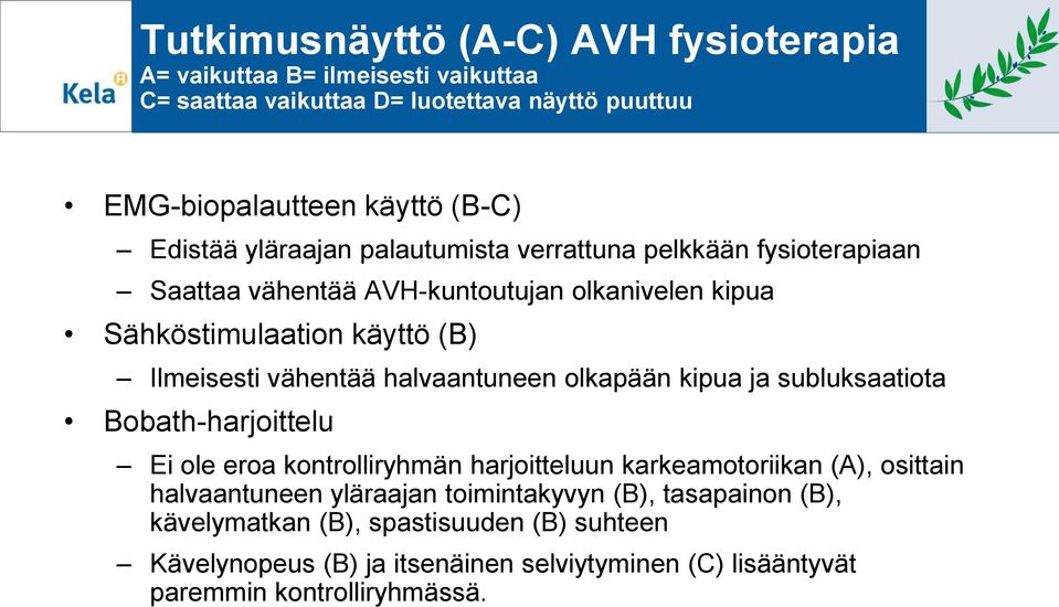 vähentää halvaantuneen olkapään kipua ja subluksaatiota Bobath-harjoittelu Ei ole eroa kontrolliryhmän harjoitteluun karkeamotoriikan (A), osittain halvaantuneen