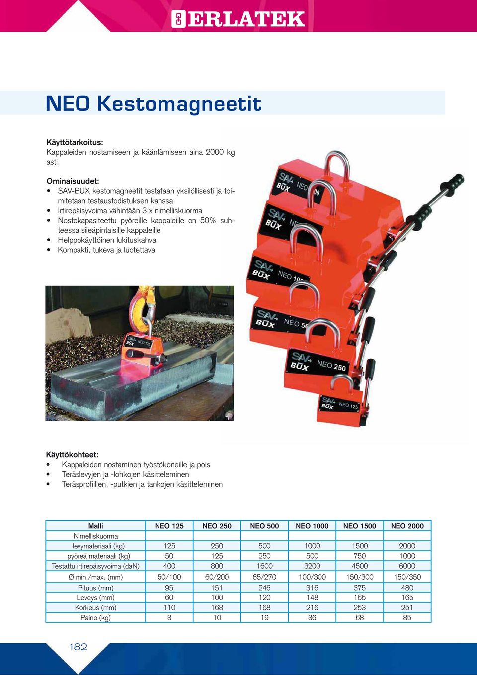 sileäpintaisille kappaleille Helppokäyttöinen lukituskahva Kompakti, tukeva ja luotettava Teräslevyjen ja -lohkojen käsitteleminen Teräsprofi ilien, -putkien ja tankojen käsitteleminen Malli NEO 125