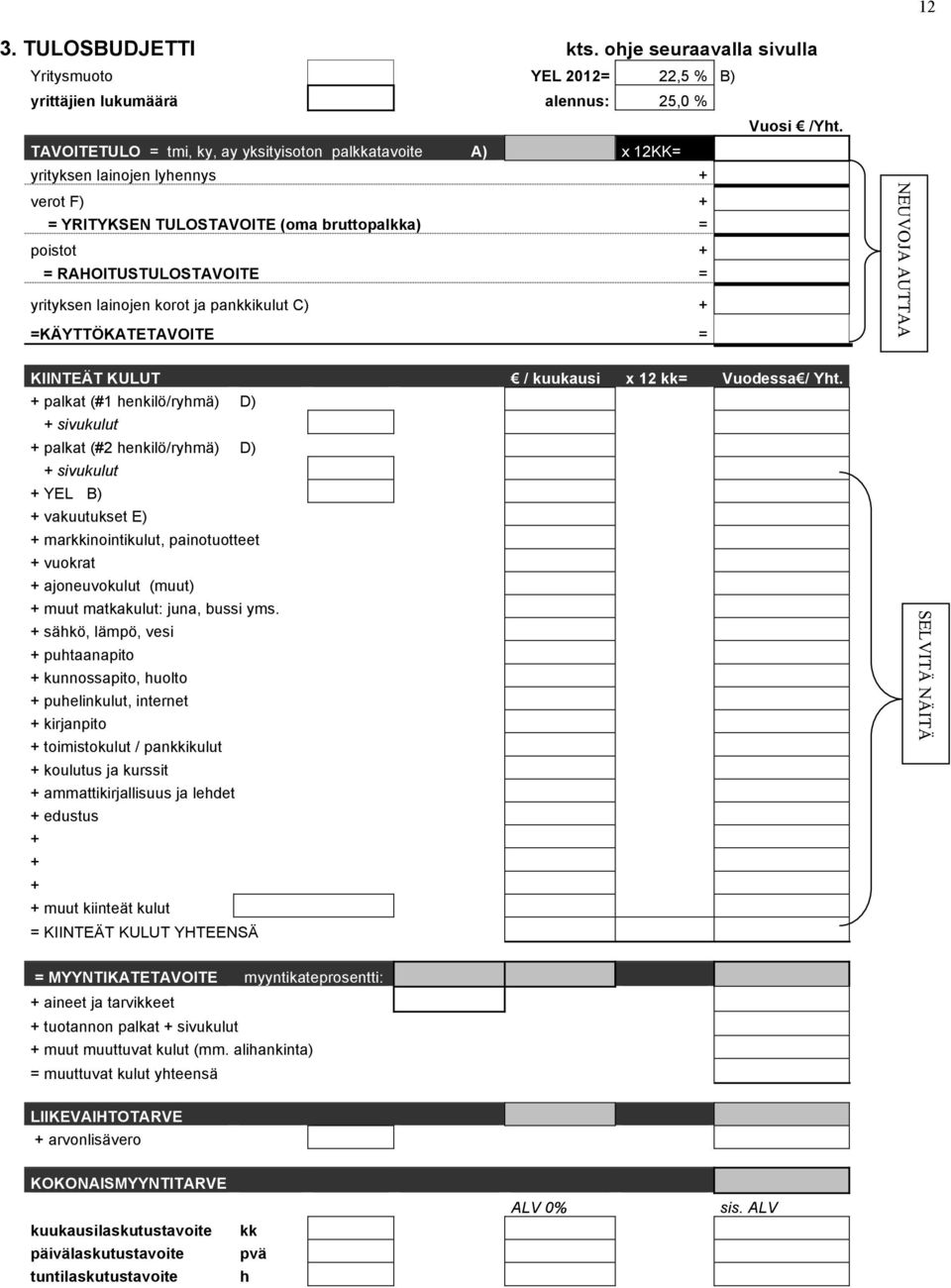 korot ja pankkikulut C) =KÄYTTÖKATETAVOITE = NEUVOJA AUTTAA KIINTEÄT KULUT / kuukausi x 12 kk= Vuodessa / Yht.