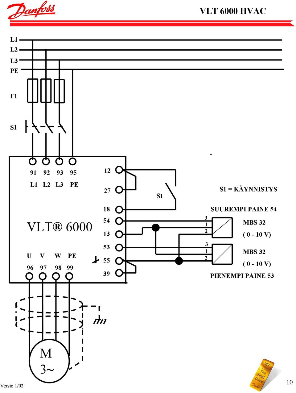 SUUREMPI PAINE 54 54 3 1 MBS 32 13 2 ( 0-10 V)