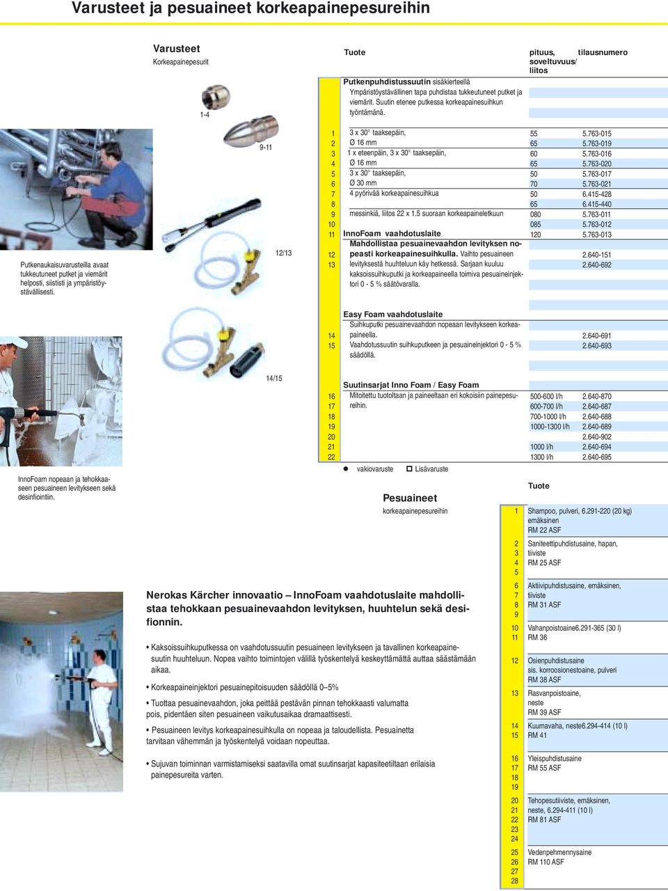 911 12/13 1 2 3 4 5 6 7 8 9 10 11 12 13 3 x 30 taaksepäin, Ø 16 mm 1 x eteenpäin, 3 x 30 taaksepäin, Ø 16 mm 3 x 30 taaksepäin, Ø 30 mm 4 pyörivää korkeapainesuihkua messinkiä, liitos 22 x 1.