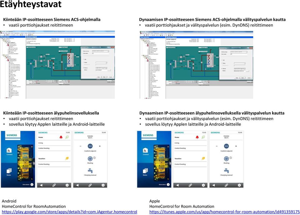 DynDNS) reitittimeen Kiinteään IP-osoitteeseen älypuhelinsovelluksella vaatii porttiohjaukset reitittimeen sovellus löytyy Applen laitteille ja Android-laitteille Dynaamisen IP-osoitteeseen