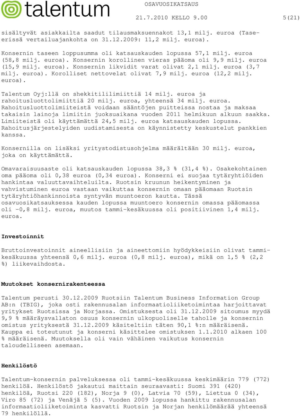 euroa (3,7 milj. euroa). Korolliset nettovelat olivat 7,9 milj. euroa (12,2 milj. euroa). Talentum Oyj:llä on shekkitililimiittiä 14 milj. euroa ja rahoitusluottolimiittiä 20 milj.