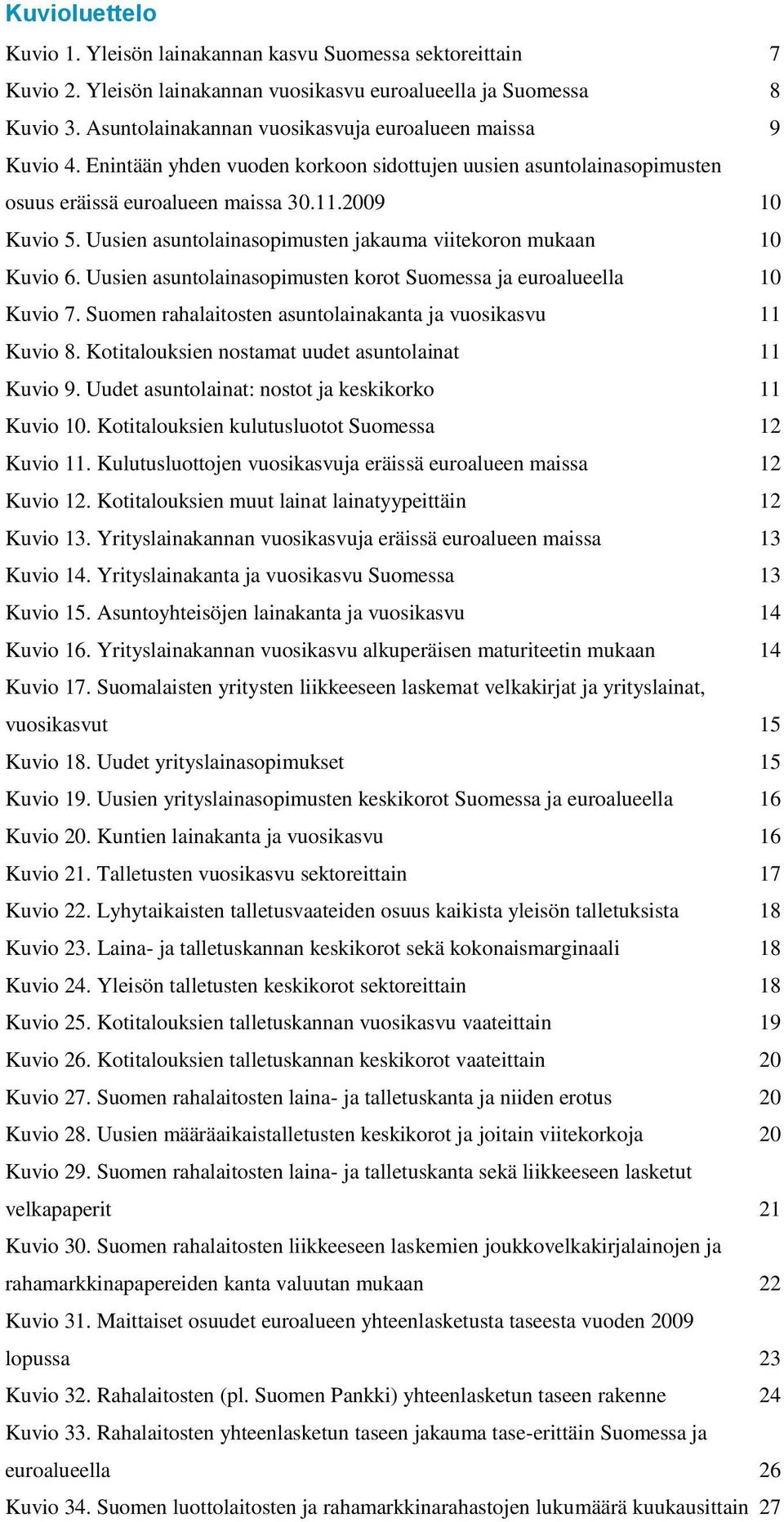 Uusien asuntolainasopimusten jakauma viitekoron mukaan 1 Kuvio. Uusien asuntolainasopimusten korot Suomessa ja euroalueella 1 Kuvio 7. Suomen rahalaitosten asuntolainakanta ja vuosikasvu 11 Kuvio 8.