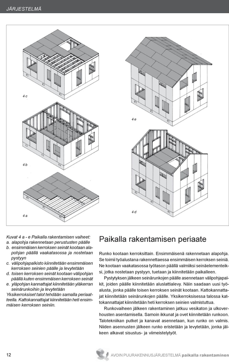 toisen kerroksen seinät kootaan välipohjan päällä kuten ensimmäisen kerroksen seinät e.