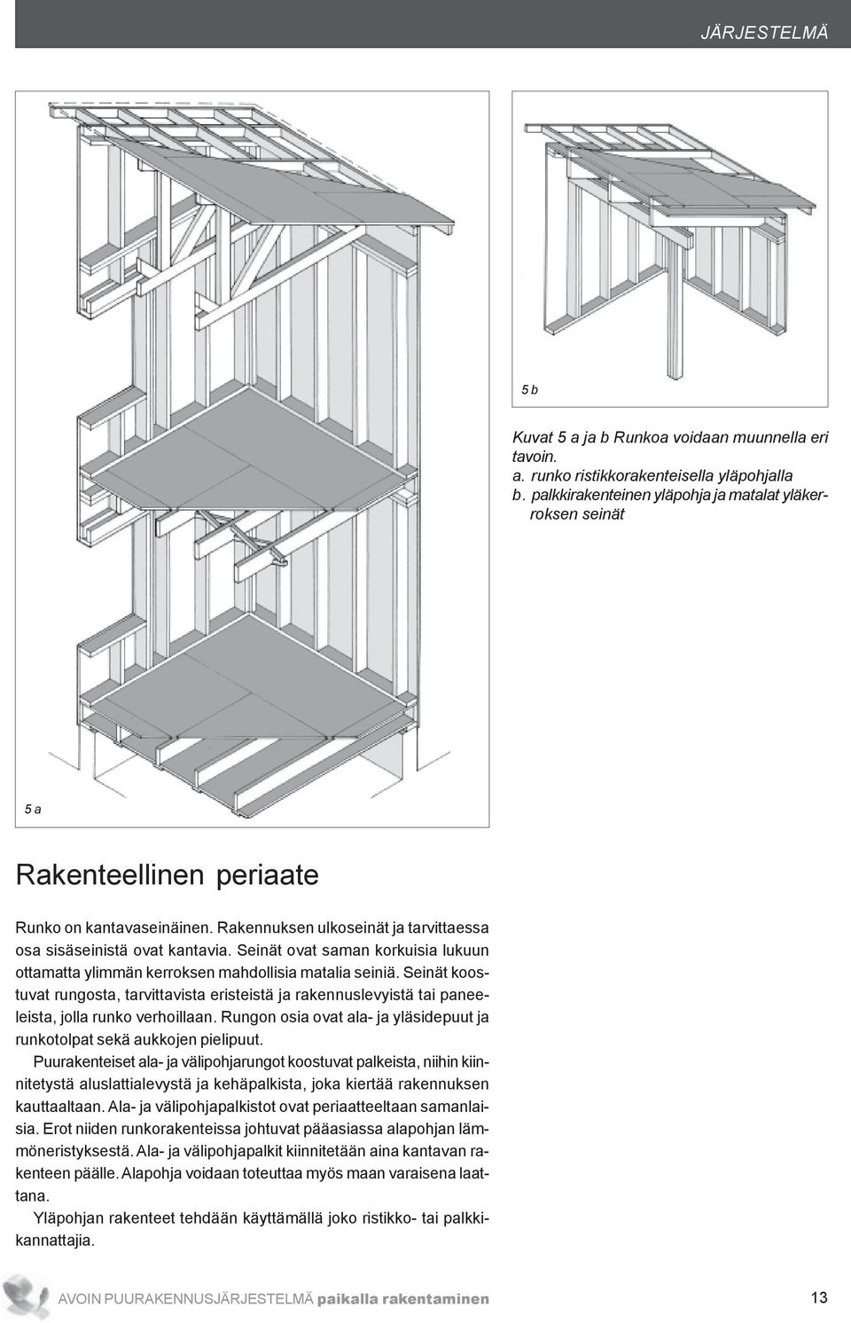 Seinät ovat saman korkuisia lukuun ottamatta ylimmän kerroksen mahdollisia matalia seiniä.