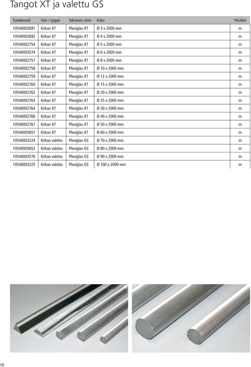 Kirkas XT Plexiglas XT Ø 15 x 2000 mm m 10540002762 Kirkas XT Plexiglas XT Ø 20 x 2000 mm m 10540002763 Kirkas XT Plexiglas XT Ø 25 x 2000 mm m 10540002764 Kirkas XT Plexiglas XT Ø 30 x 2000 mm m