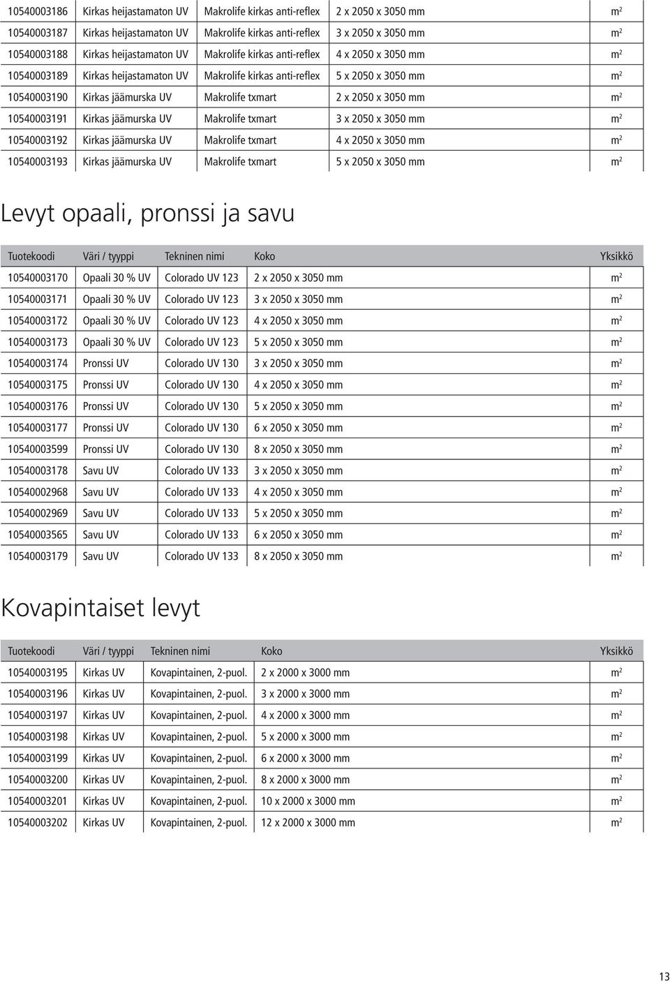 txmart 2 x 2050 x 3050 mm m 2 10540003191 Kirkas jäämurska UV Makrolife txmart 3 x 2050 x 3050 mm m 2 10540003192 Kirkas jäämurska UV Makrolife txmart 4 x 2050 x 3050 mm m 2 10540003193 Kirkas