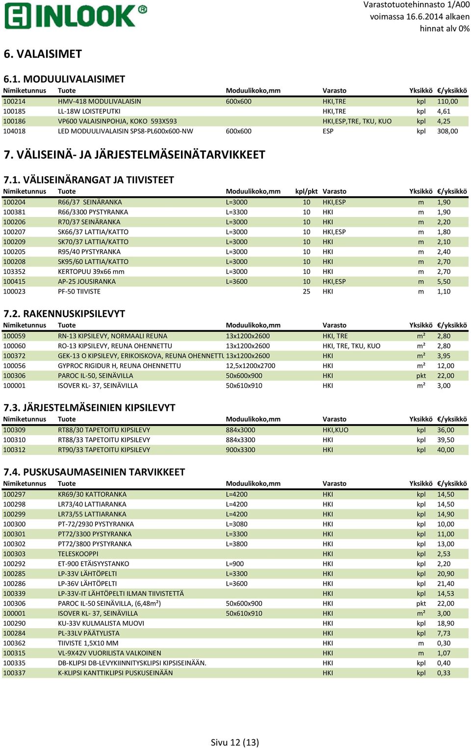 VALAISINPOHJA, KOKO 593X593 HKI,ESP,TRE, TKU, KUO kpl 4,25 10