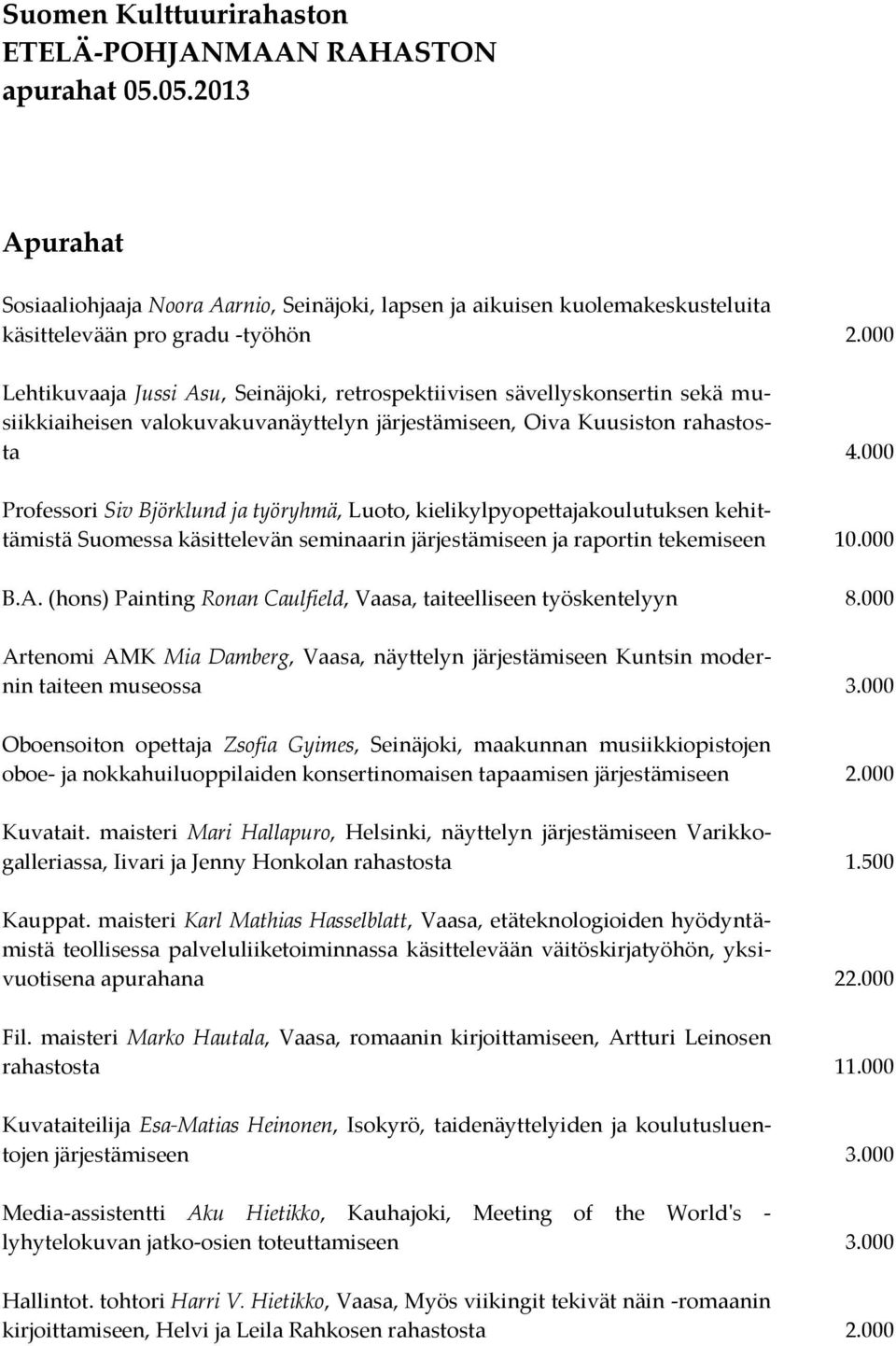 000 Professori Siv Björklund ja työryhmä, Luoto, kielikylpyopettajakoulutuksen kehittämistä Suomessa käsittelevän seminaarin järjestämiseen ja raportin tekemiseen 10.000 B.A.