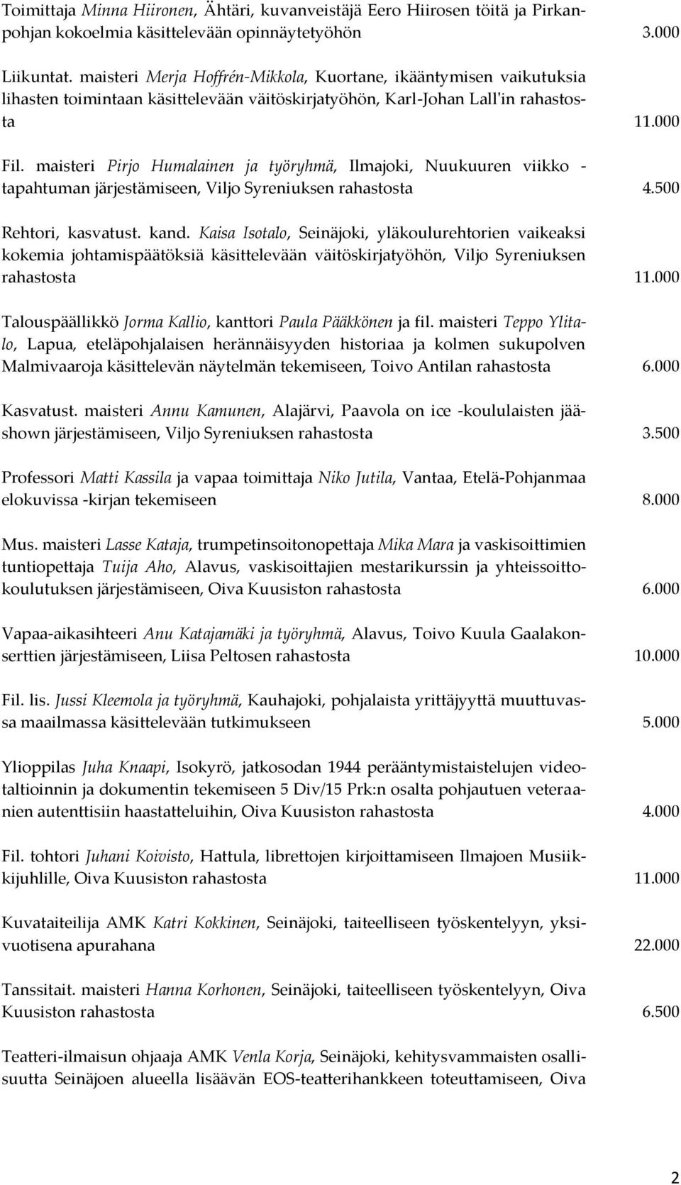 maisteri Pirjo Humalainen ja työryhmä, Ilmajoki, Nuukuuren viikko - tapahtuman järjestämiseen, Viljo Syreniuksen rahastosta 4.500 Rehtori, kasvatust. kand.