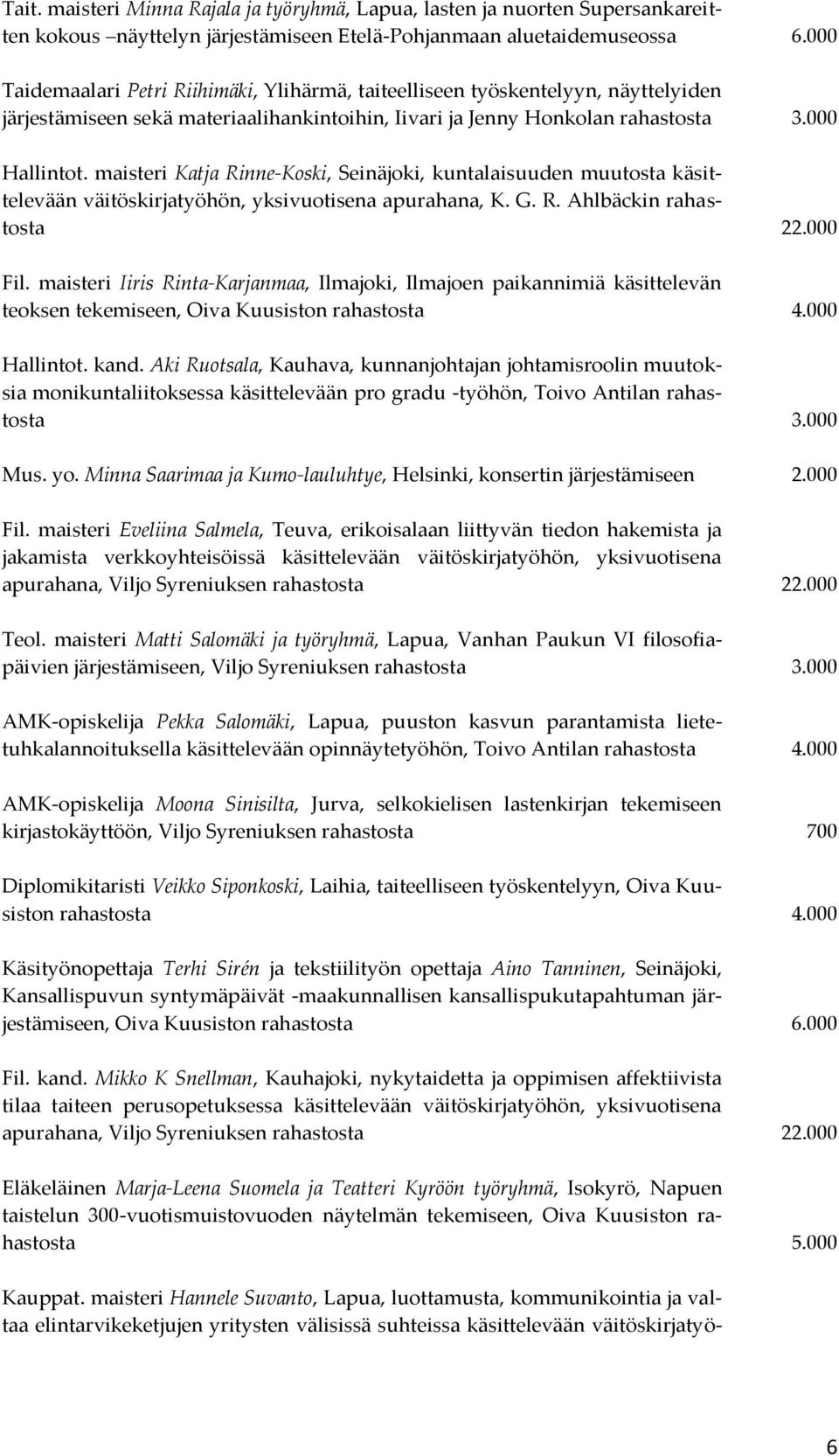 maisteri Katja Rinne-Koski, Seinäjoki, kuntalaisuuden muutosta käsittelevään väitöskirjatyöhön, yksivuotisena apurahana, K. G. R. Ahlbäckin rahastosta 22.000 Fil.
