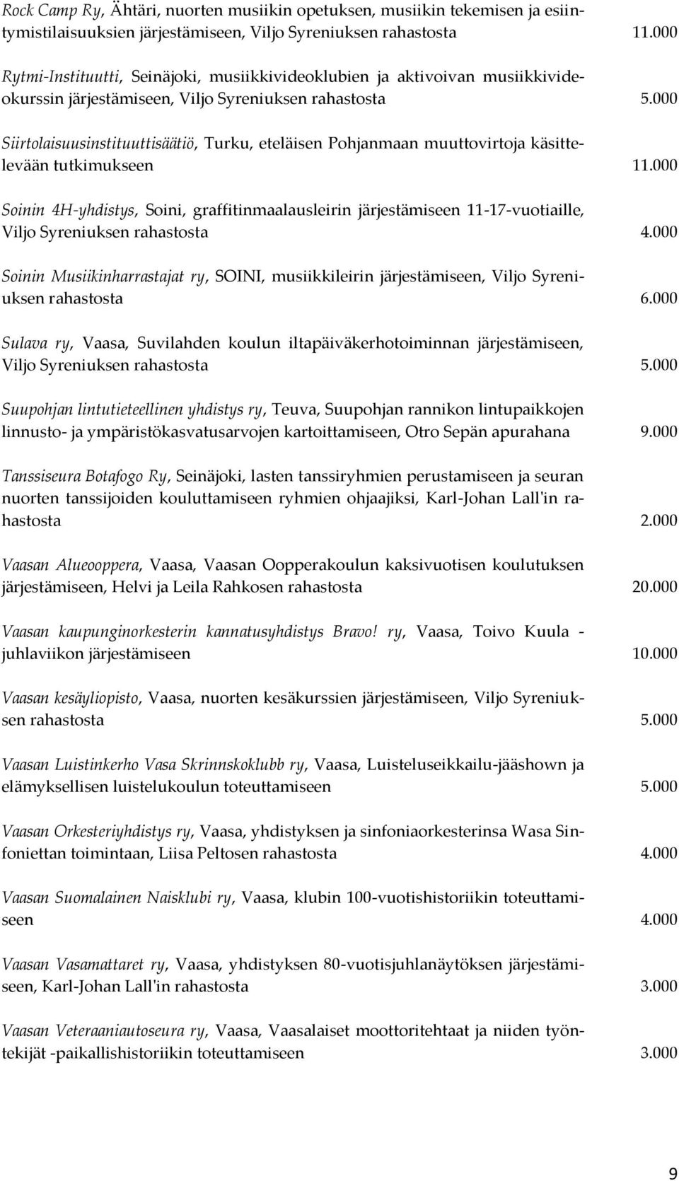 000 Siirtolaisuusinstituuttisäätiö, Turku, eteläisen Pohjanmaan muuttovirtoja käsittelevään tutkimukseen 11.