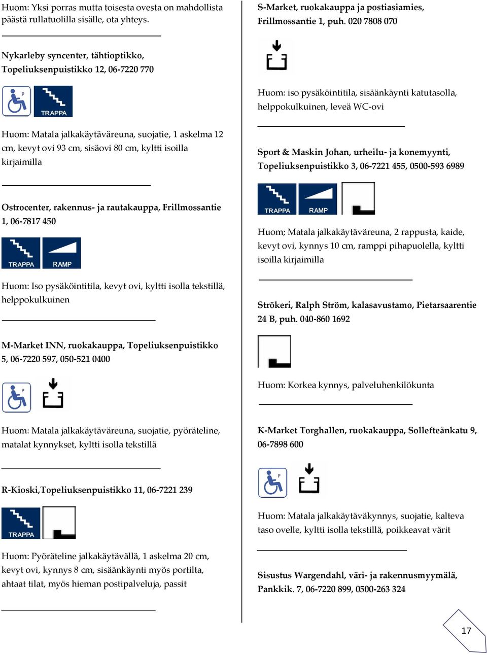 suojatie, 1 askelma 12 cm, kevyt ovi 93 cm, sisäovi 80 cm, kyltti isoilla kirjaimilla Sport & Maskin Johan, urheilu- ja konemyynti, Topeliuksenpuistikko 3, 06-7221 455, 0500-593 6989 Ostrocenter,