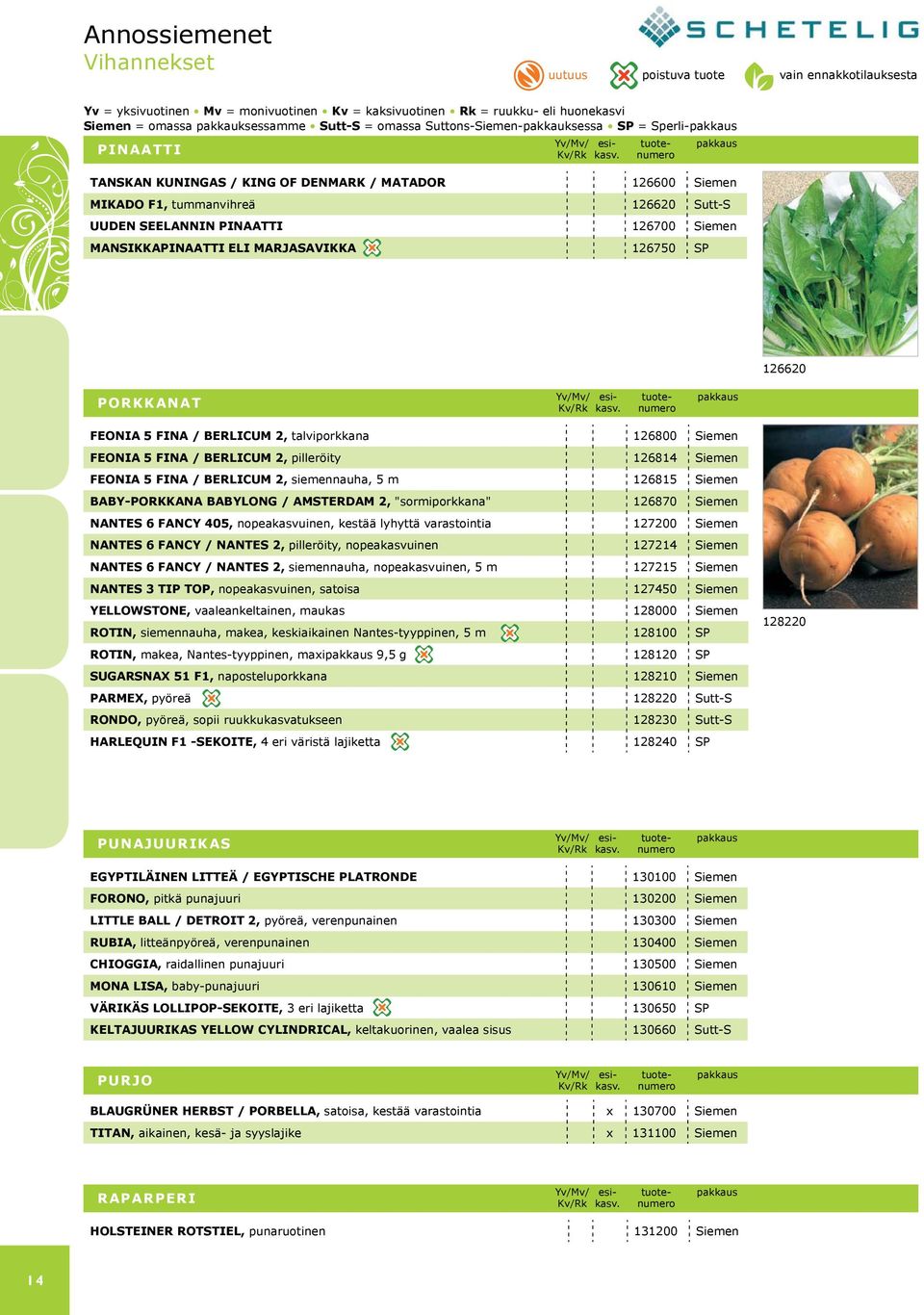 FEONIA 5 FINA / BERLICUM 2, talviporkkana 126800 Siemen FEONIA 5 FINA / BERLICUM 2, pilleröity 126814 Siemen FEONIA 5 FINA / BERLICUM 2, siemennauha, 5 m 126815 Siemen BABY-PORKKANA BABYLONG /