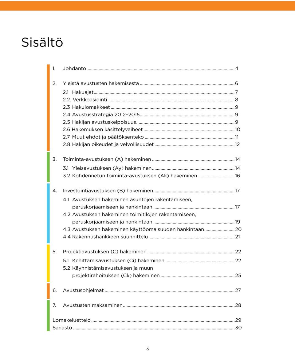 ..16 4. Investointiavustuksen (B) hakeminen...17 4.1 Avustuksen hakeminen asuntojen rakentamiseen, peruskorjaamiseen ja hankintaan...17 4.2 Avustuksen hakeminen toimitilojen rakentamiseen, peruskorjaamiseen ja hankintaan.