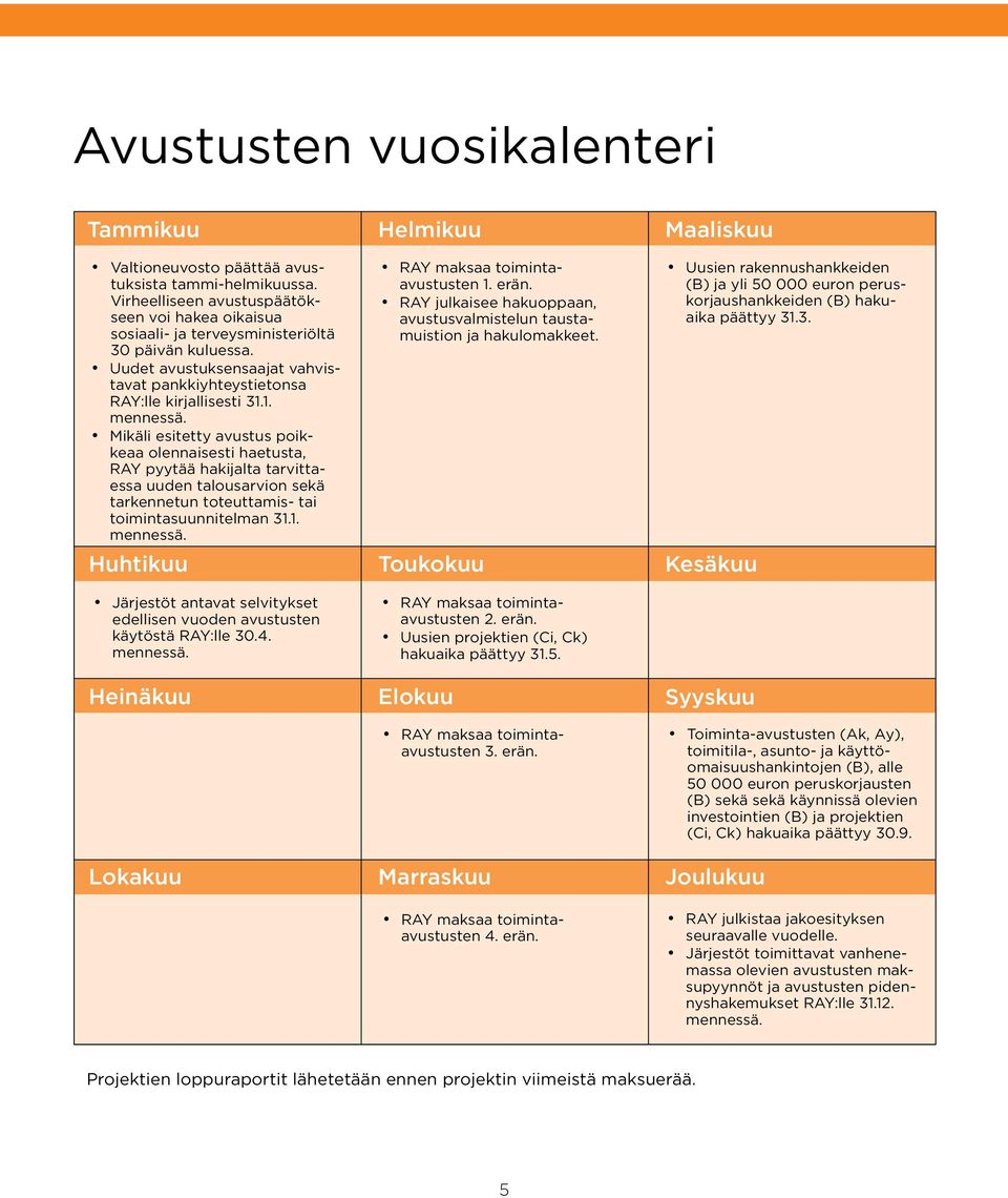 Mikäli esitetty avustus poikkeaa olennaisesti haetusta, RAY pyytää hakijalta tarvittaessa uuden talousarvion sekä tarkennetun toteuttamis- tai toimintasuunnitelman 31.1. mennessä.