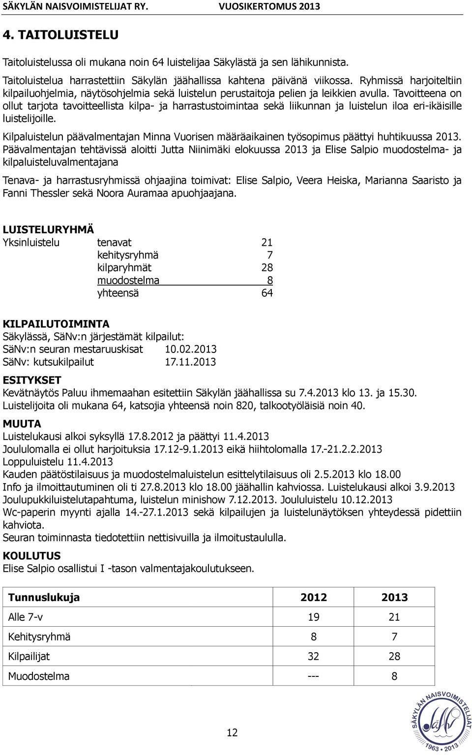 Tavoitteena on ollut tarjota tavoitteellista kilpa- ja harrastustoimintaa sekä liikunnan ja luistelun iloa eri-ikäisille luistelijoille.