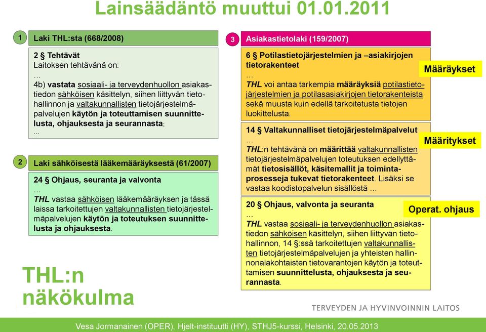 tietohallinnon ja valtakunnallisten tietojärjestelmäpalvelujen käytön ja toteuttamisen suunnittelusta, ohjauksesta ja seurannasta; Laki sähköisestä lääkemääräyksestä (61/2007) 24 Ohjaus, seuranta ja