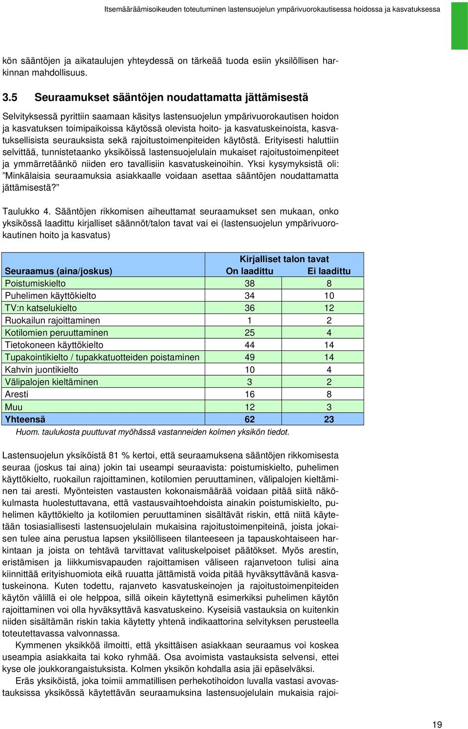 kasvatuskeinoista, kasvatuksellisista seurauksista sekä rajoitustoimenpiteiden käytöstä.