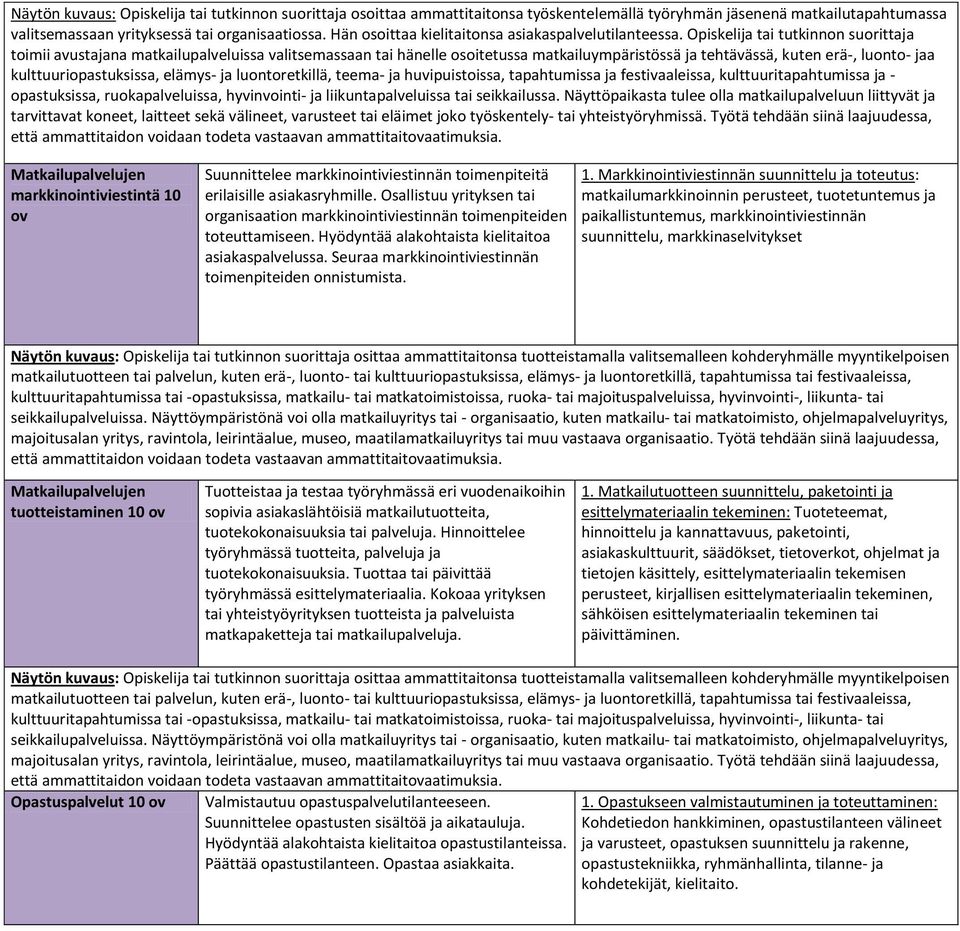 Opiskelija tai tutkinnon suorittaja toimii avustajana matkailupalveluissa valitsemassaan tai hänelle osoitetussa matkailuympäristössä ja tehtävässä, kuten erä-, luonto- jaa kulttuuriopastuksissa,