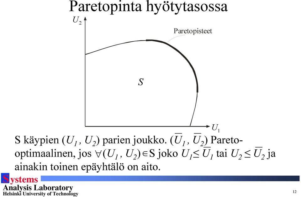 (U 1,U 2 ) Paretooptimaalinen, jos (U 1,U 2 ) S