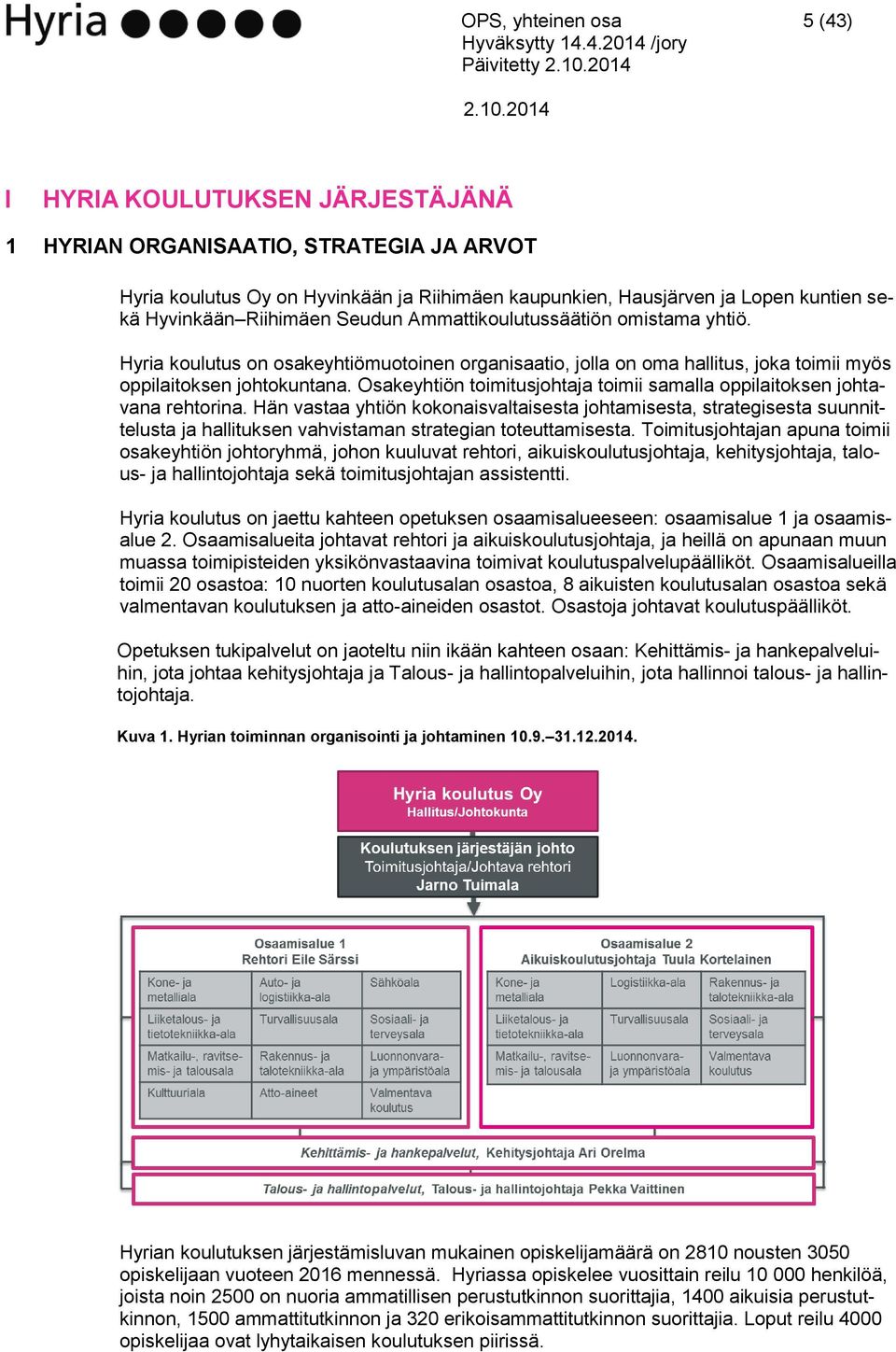 Osakeyhtiön toimitusjohtaja toimii samalla oppilaitoksen johtavana rehtorina.