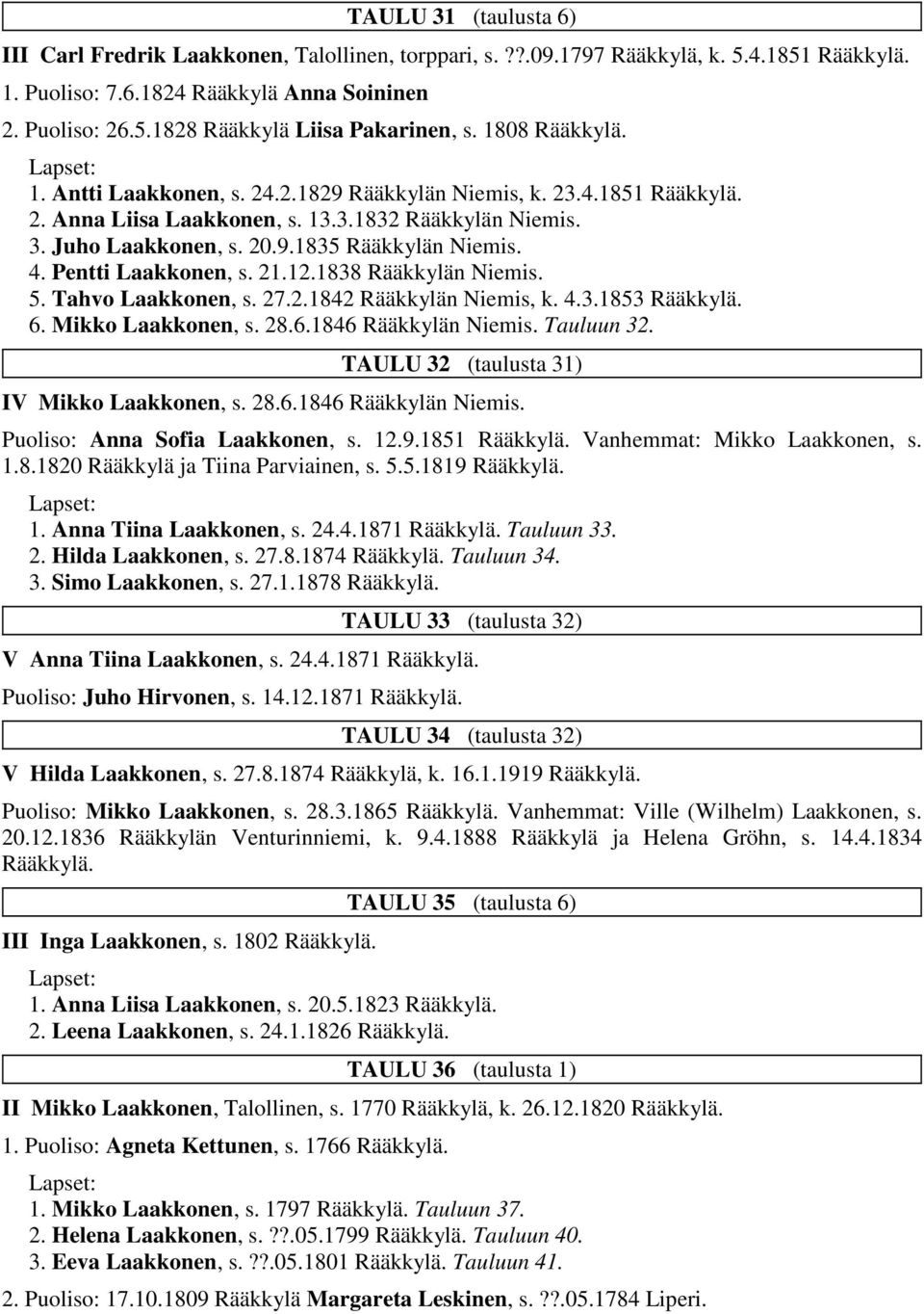 21.12.1838 Rääkkylän Niemis. 5. Tahvo Laakkonen, s. 27.2.1842 Rääkkylän Niemis, k. 4.3.1853 6. Mikko Laakkonen, s. 28.6.1846 Rääkkylän Niemis. Tauluun 32. TAULU 32 (taulusta 31) IV Mikko Laakkonen, s.