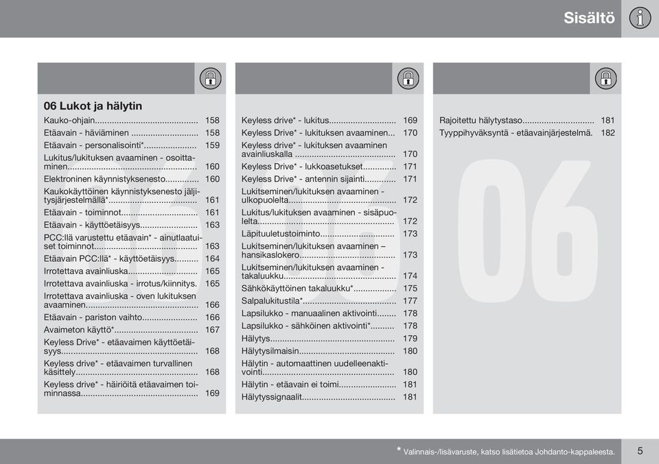 .. 163 Etäavain PCC:llä* - käyttöetäisyys... 164 Irrotettava avainliuska... 165 Irrotettava avainliuska - irrotus/kiinnitys. 165 Irrotettava avainliuska - oven lukituksen avaaminen.