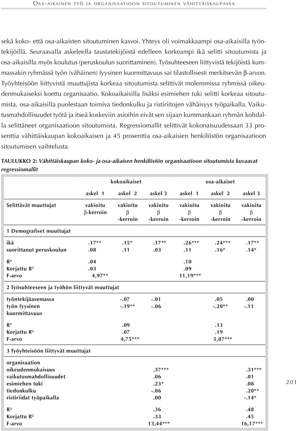 Työsuhteeseen liittyvistä tekijöistä kummassakin ryhmässä työn (vähäinen) fyysinen kuormittavuus sai tilastollisesti merkitsevän β-arvon.