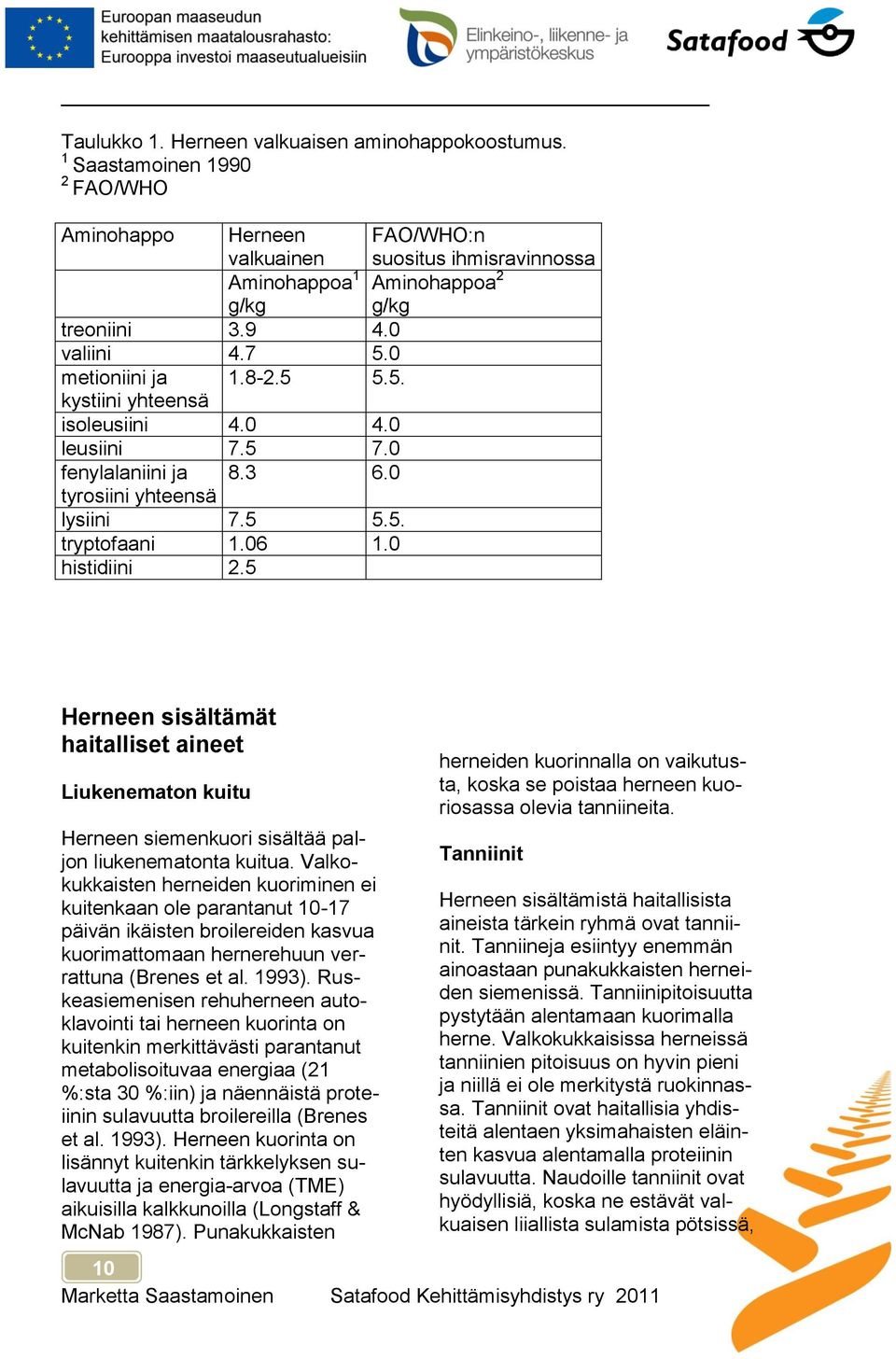 5 Herneen sisältämät haitalliset aineet Liukenematon kuitu Herneen siemenkuori sisältää paljon liukenematonta kuitua.