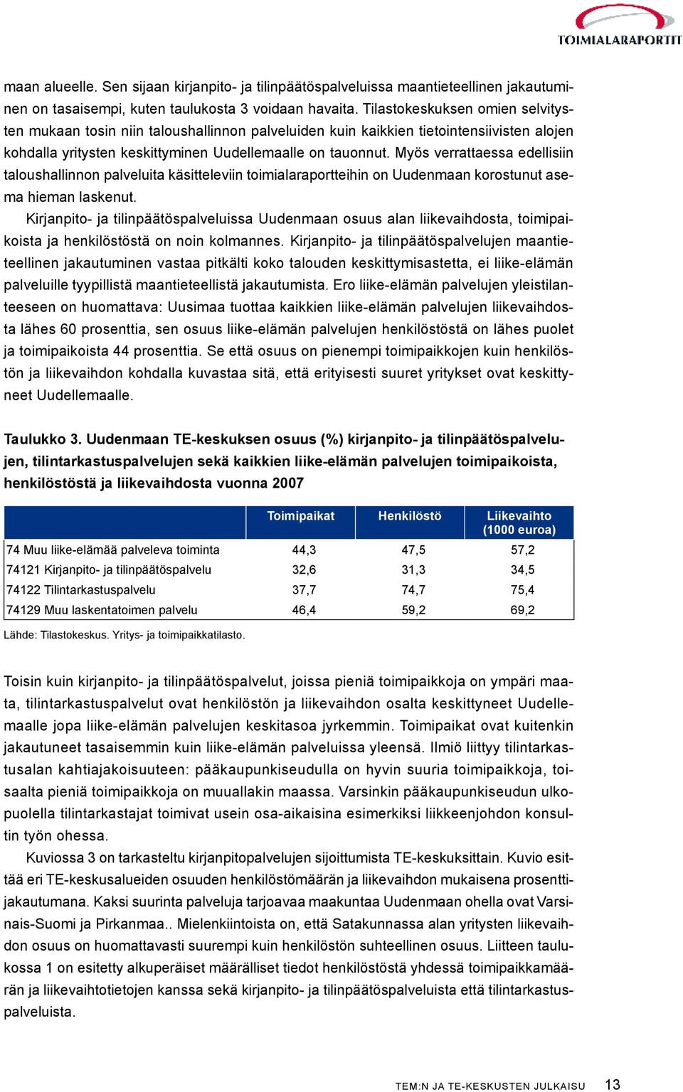 Myös verrattaessa edellisiin taloushallinnon palveluita käsitteleviin toimialaraportteihin on Uudenmaan korostunut asema hieman laskenut.