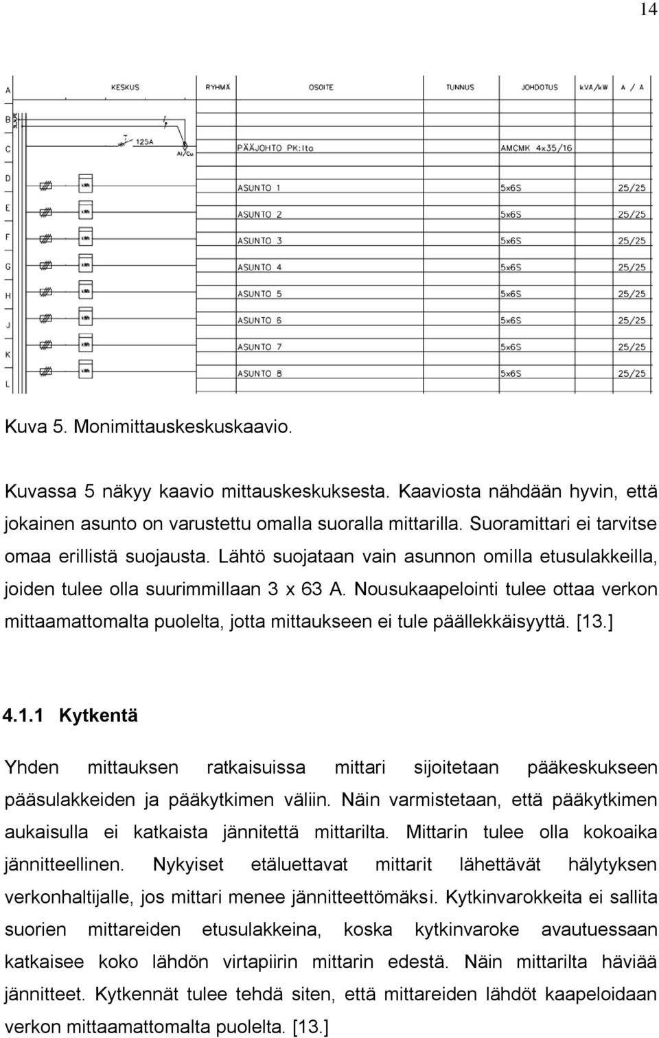 Nousukaapelointi tulee ottaa verkon mittaamattomalta puolelta, jotta mittaukseen ei tule päällekkäisyyttä. [13