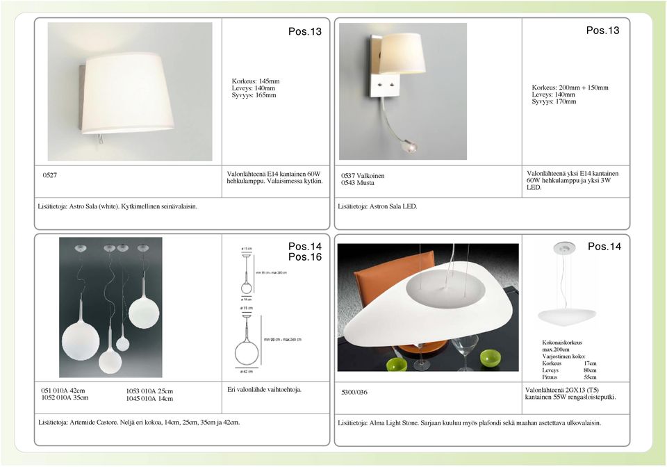 16 Pos.14 Kokonaiskorkeus max.200cm Varjostimen koko: Korkeus 17cm Leveys 80cm Pituus 55cm 051 010A 42cm 1052 010A 35cm 1053 010A 25cm 1045 010A 14cm Eri valonlähde vaihtoehtoja.
