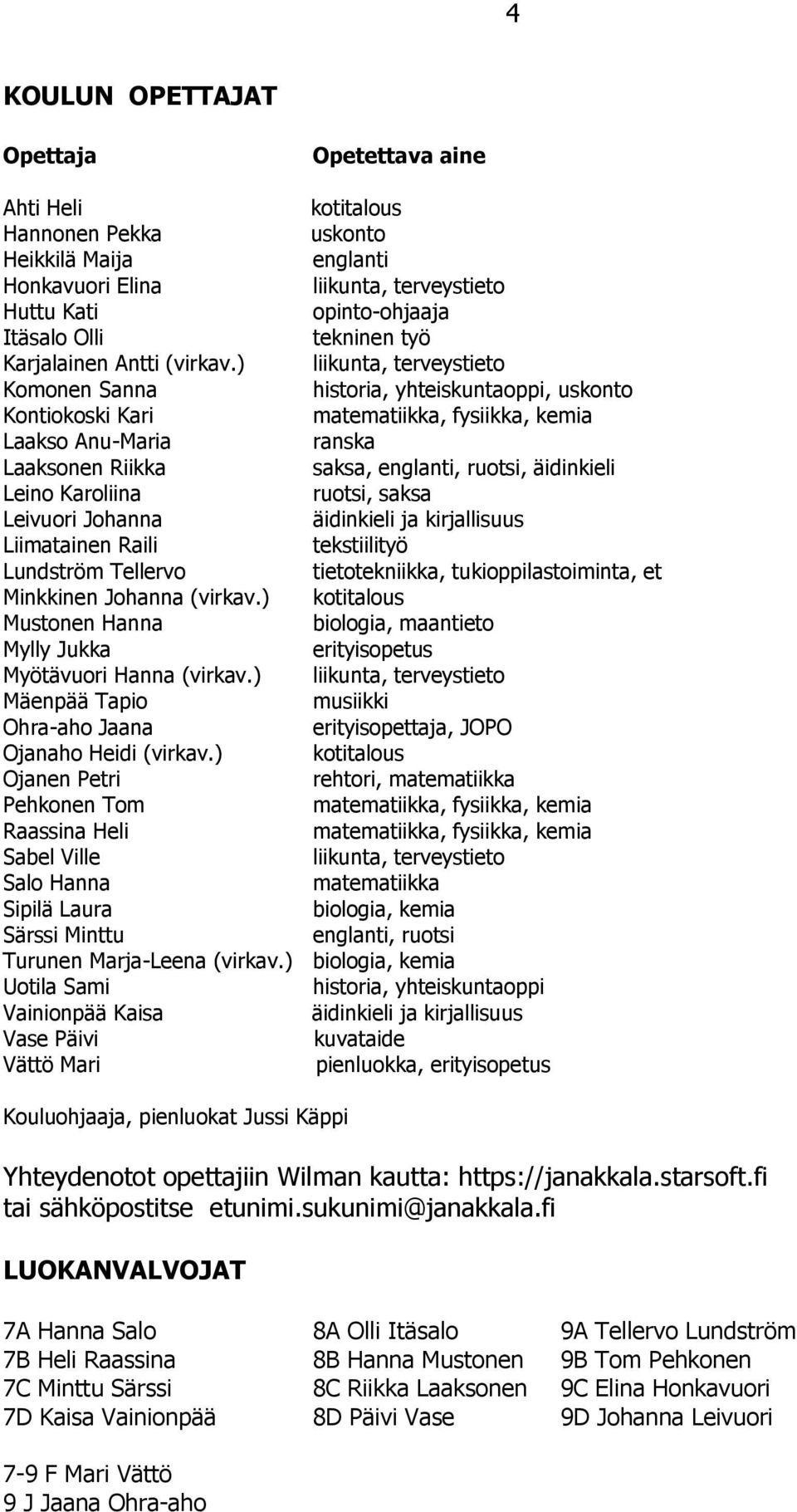 ) liikunta, terveystieto Komonen Sanna historia, yhteiskuntaoppi, uskonto Kontiokoski Kari matematiikka, fysiikka, kemia Laakso Anu-Maria ranska Laaksonen Riikka saksa, englanti, ruotsi, äidinkieli