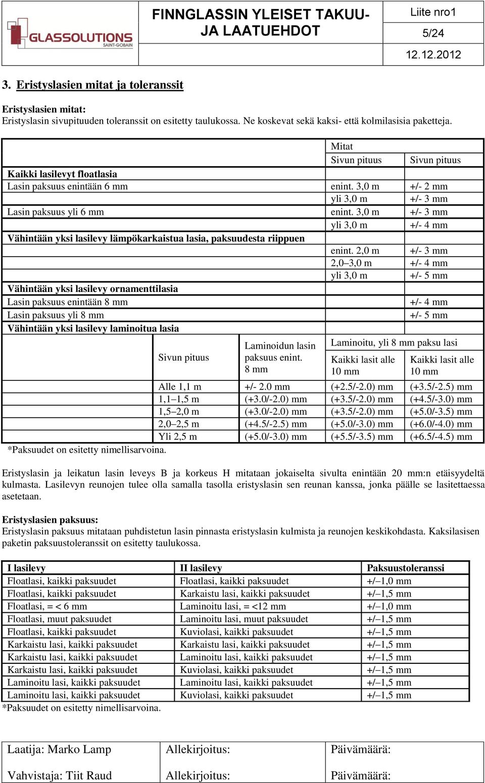 3,0 m +/- 3 mm yli 3,0 m +/- 4 mm Vähintään yksi lasilevy lämpökarkaistua lasia, paksuudesta riippuen enint.