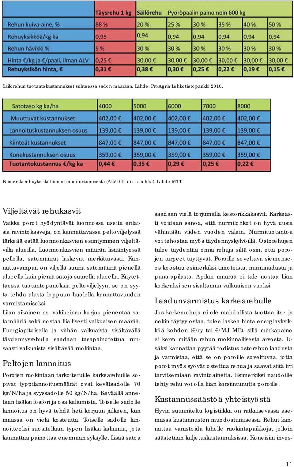 Luonnonkasvien määrän lisääntyessä pellolla, satomäärät laskevat merkittävästi. Kannattavampaa on viljellä suuria satomääriä pienellä alueella kuin pieniä satoja suurella alueella.