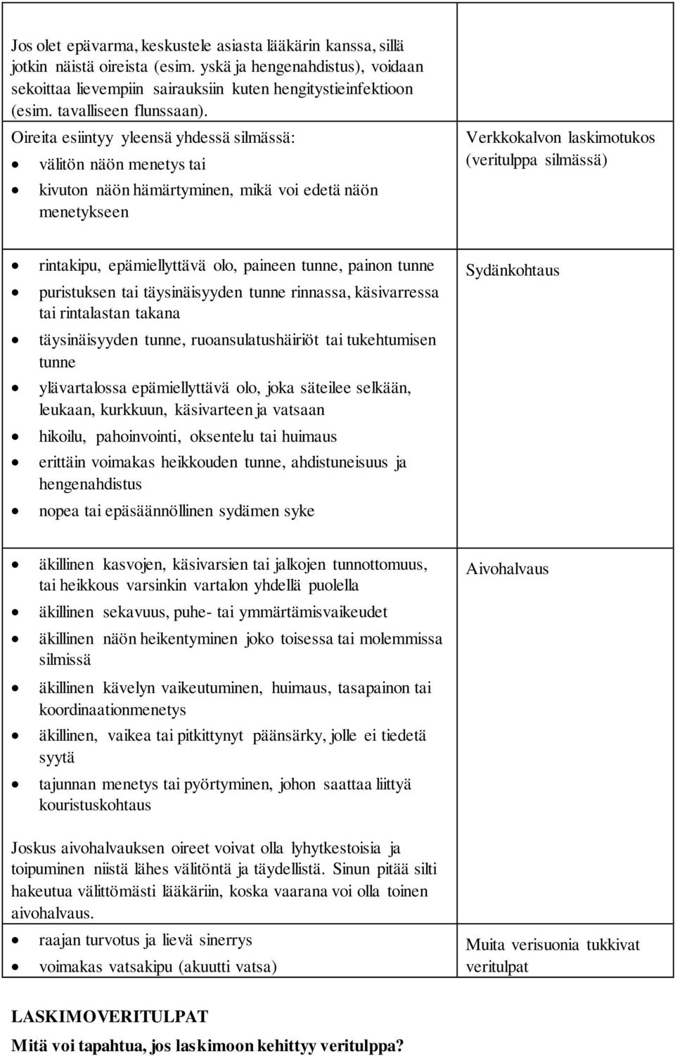 Oireita esiintyy yleensä yhdessä silmässä: välitön näön menetys tai kivuton näön hämärtyminen, mikä voi edetä näön menetykseen Verkkokalvon laskimotukos (veritulppa silmässä) rintakipu,