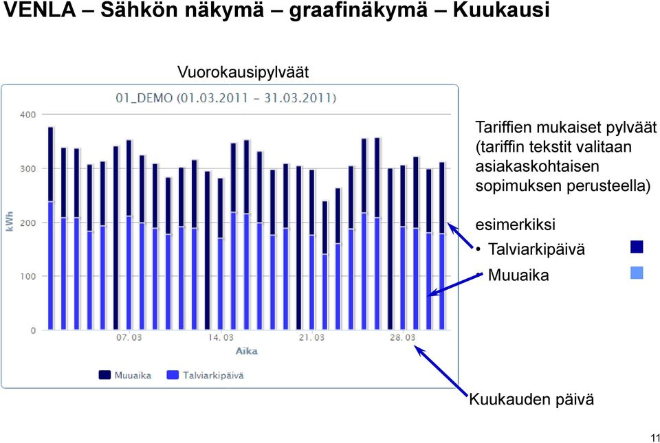 (tariffin tekstit valitaan asiakaskohtaisen