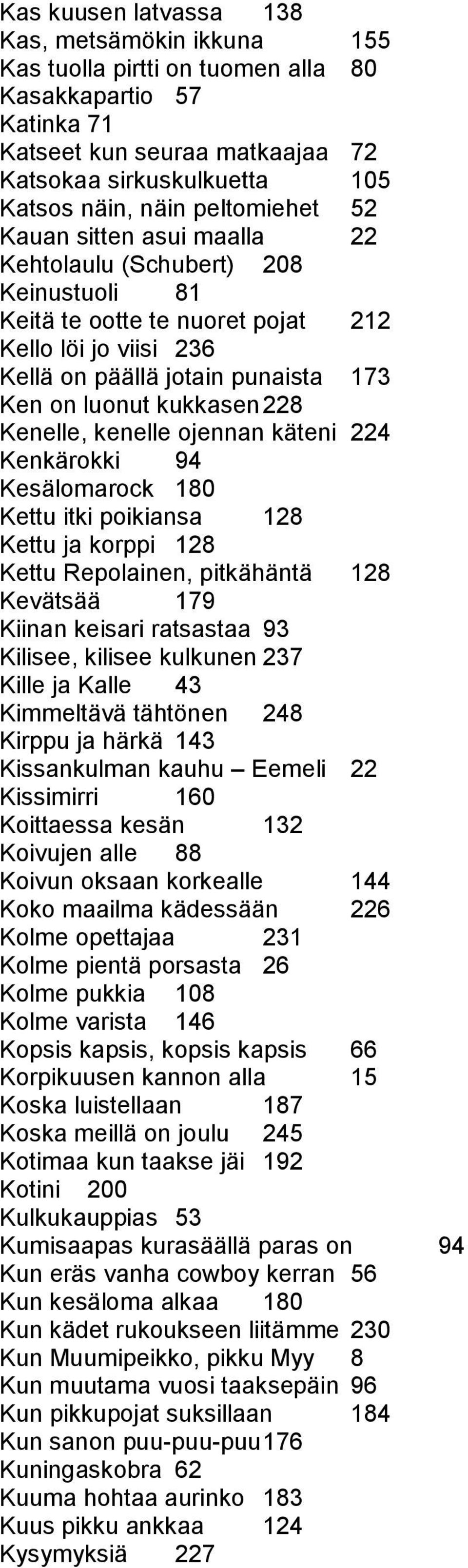 kukkasen 228 Kenelle, kenelle ojennan käteni 224 Kenkärokki 94 Kesälomarock 180 Kettu itki poikiansa 128 Kettu ja korppi 128 Kettu Repolainen, pitkähäntä 128 Kevätsää 179 Kiinan keisari ratsastaa 93