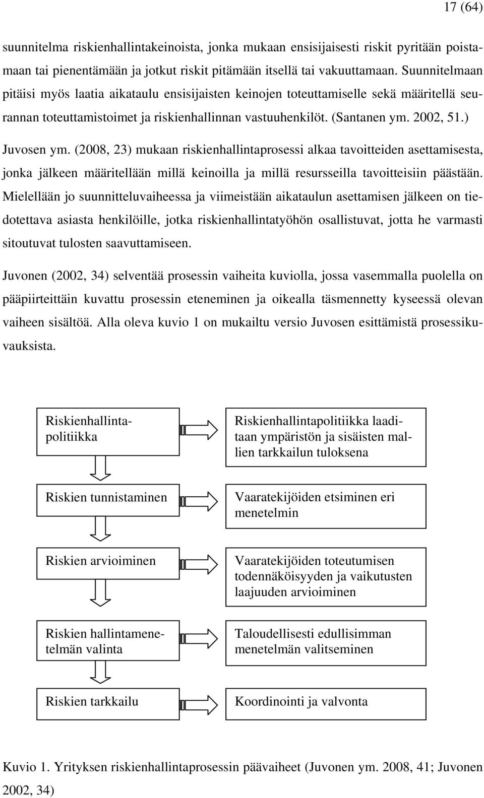 (2008, 23) mukaan riskienhallintaprosessi alkaa tavoitteiden asettamisesta, jonka jälkeen määritellään millä keinoilla ja millä resursseilla tavoitteisiin päästään.