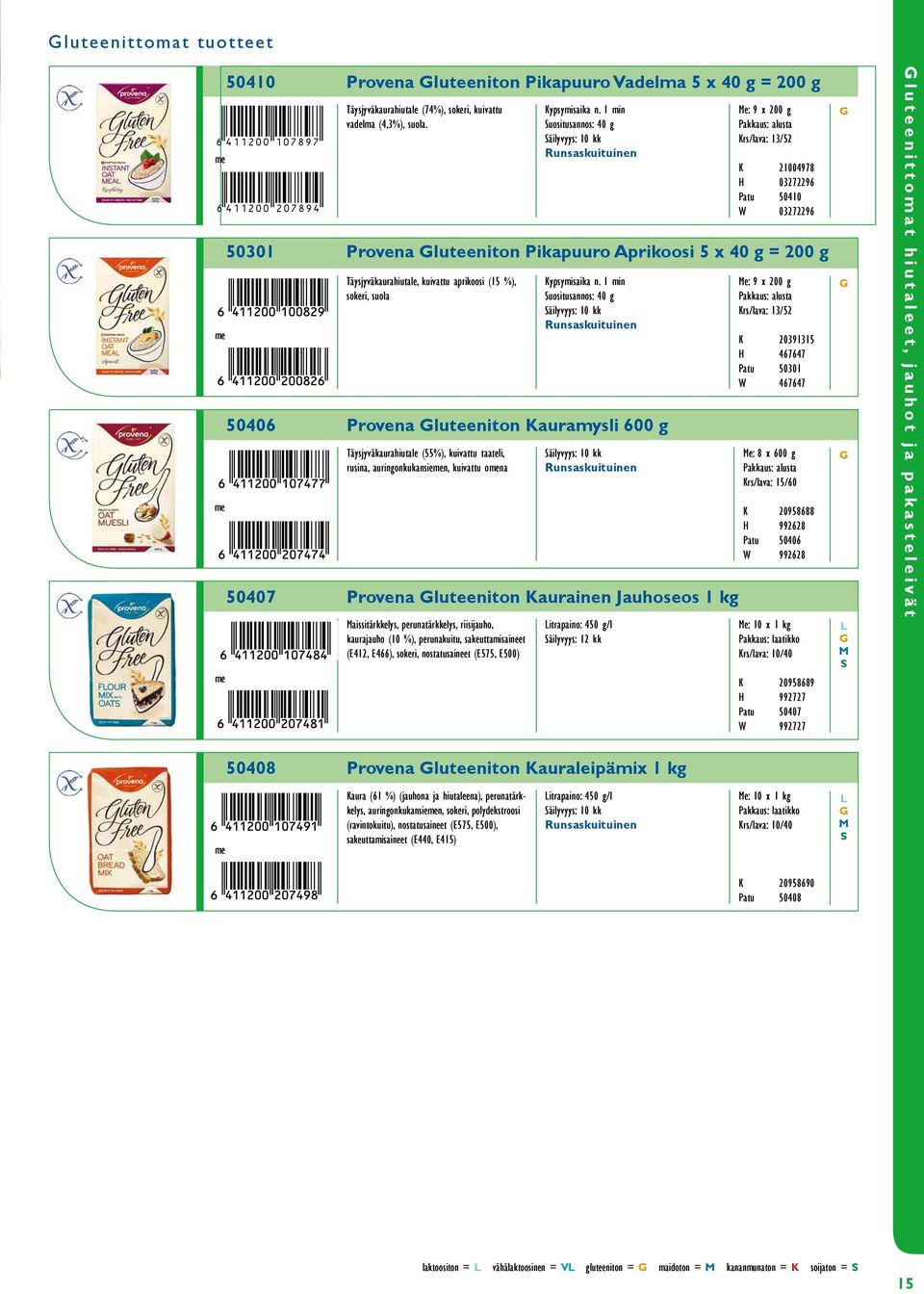 provena luteeniton Kaurainen jauhoseos 1 kg aissitärkkelys, perunatärkkelys, riisijauho, kaurajauho (10 %), perunakuitu, sakeuttamisaineet (E412, E466), sokeri, nostatusaineet (E575, E500)