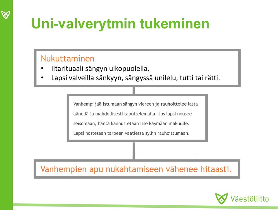 Vanhempi jää istumaan sängyn viereen ja rauhoittelee lasta äänellä ja mahdollisesti taputtelemalla.