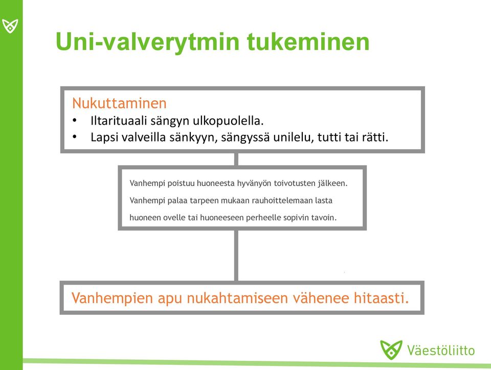 Vanhempi poistuu huoneesta hyvänyön toivotusten jälkeen.