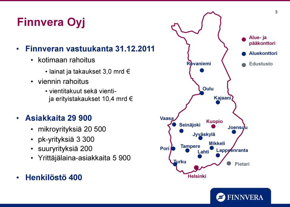 10,4 mrd Rovaniemi Oulu Kajaani Alue- ja pääkonttori 3 Aluekonttori Edustusto Asiakkaita 29 900 mikroyrityksiä 20
